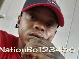 CoolNationBo123456
