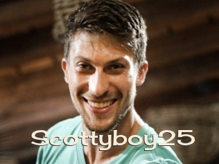 scottyboy25 Big Dicks Round Ass