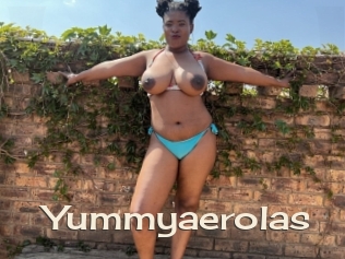 yummyaerolas Big Dicks Round Ass
